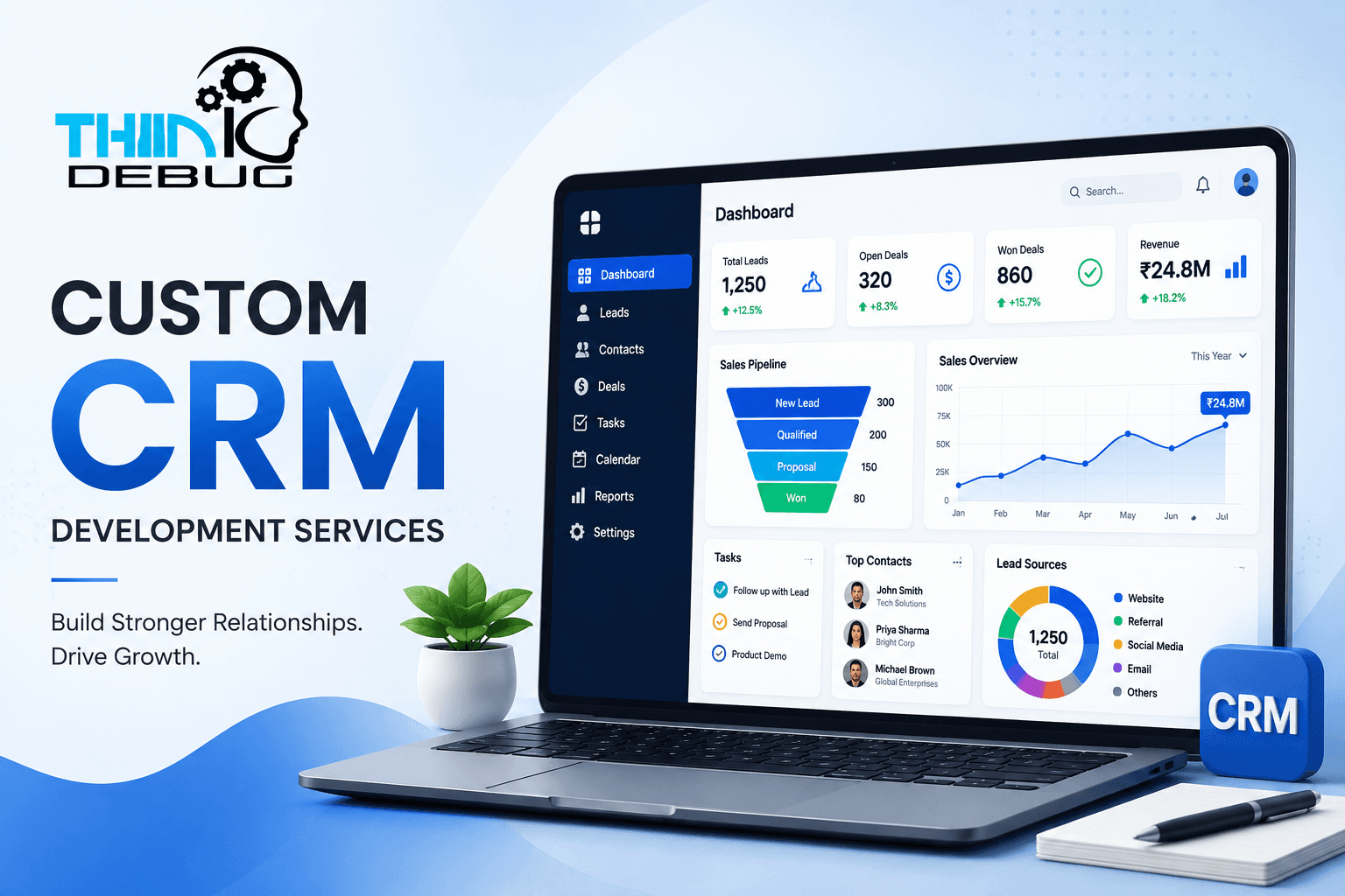 Custom CRM Development Services: Why Every Growing Business Needs a CRM That Fits Their Workflow