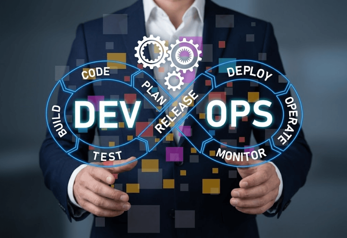 DevOps & CI/CD