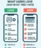 Mobile UX in 2025: What Users Love (And What They Hate)