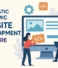 Best Static & Dynamic Website Development in Indore