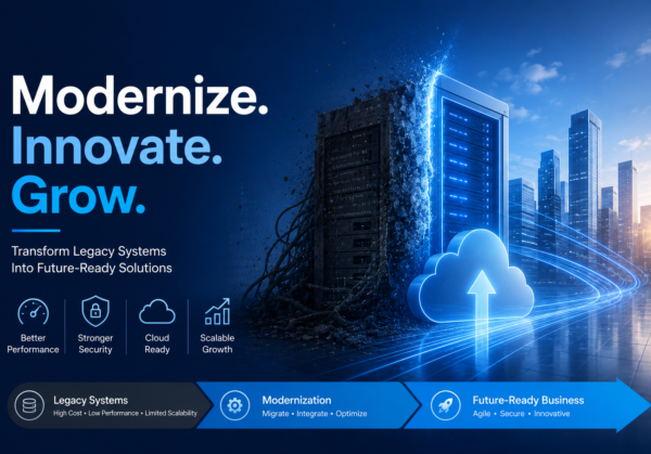 How Legacy Software Modernization Helps Businesses Stay Competitive in 2026 How Legacy Software Modernization Helps Businesses Stay Competitive in 2026